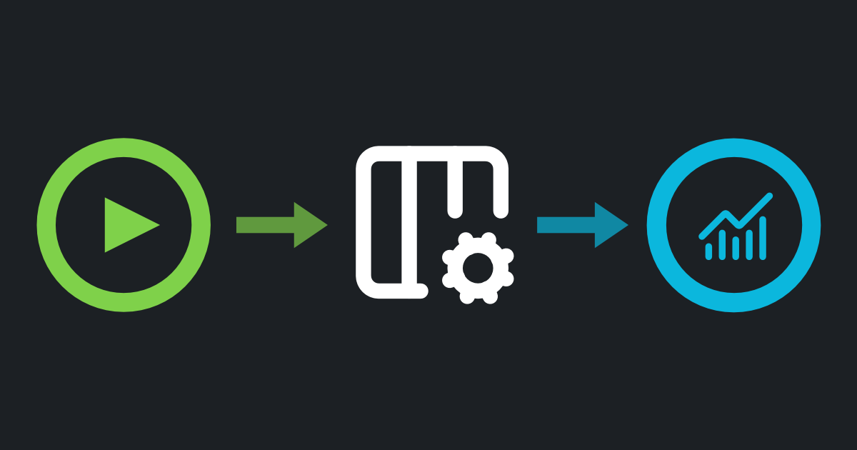 Featured image for 5 Ways to Automate Your Business with AI Workflows